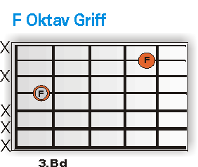 F Oktav Griff