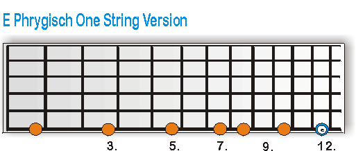 E-Phrygisch One String Version