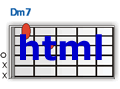 D-moll 7 Kette