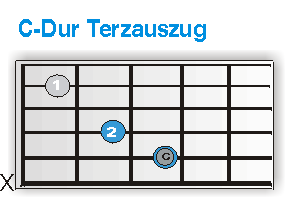 C-Dur Terzauszug