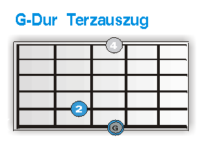 G-Dur Terzauszug