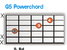 G5 Powerchord